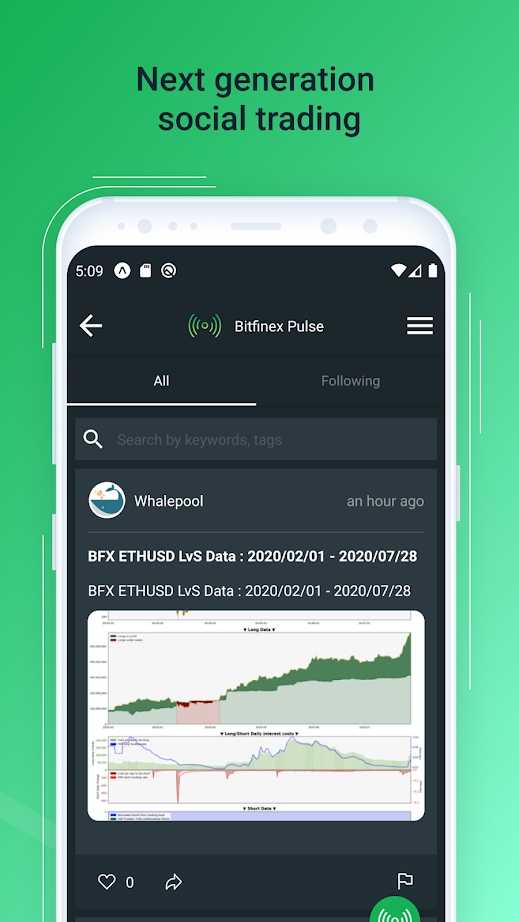 Bitfinex中文APP移动版