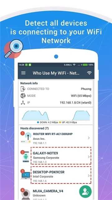 谁在我的WiFi上(who)正版