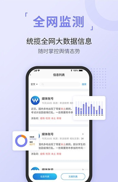 无忧舆情app