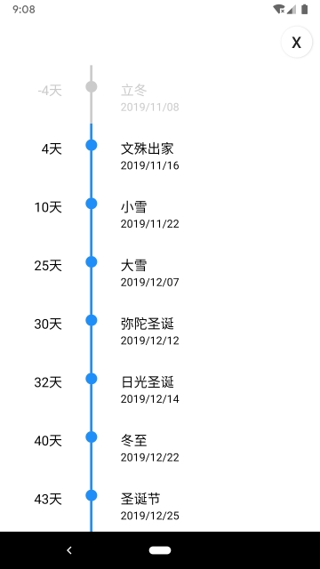 适合极速版