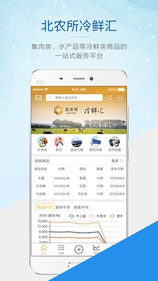 北农所冷鲜汇正版