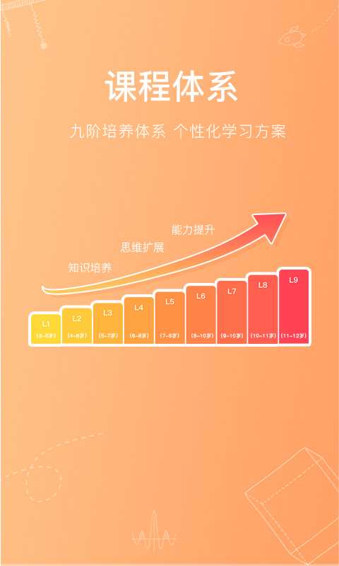 火花思维官方版