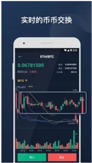 bitrue交易所手机游戏