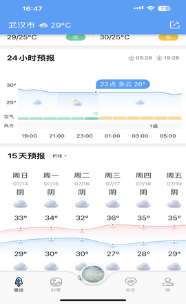 墨迹天气预报