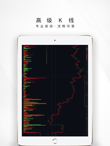 aicoin交易所免费极速版