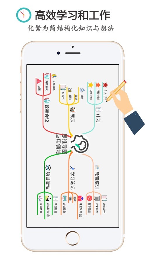 Mind+思维导图官方版