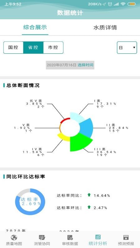 水测管协同正版