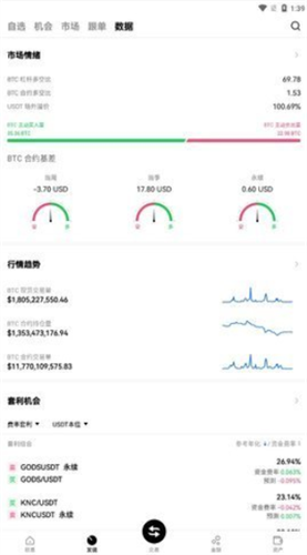 币王交易所2023手游