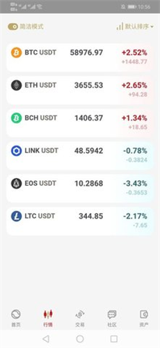 bitcoinwin中文版正版