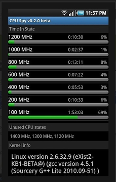 CPU 间谍最新版本