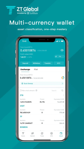 ZTglobal交易平台app