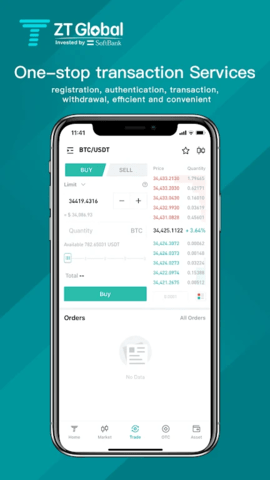 ZTglobal交易平台app