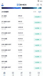 BHEX2023最新