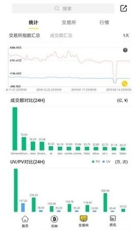 FLic交易所官方下载