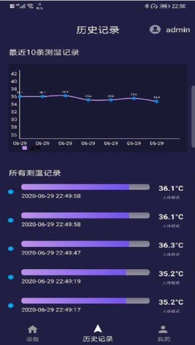 iT-thermometer蓝牙测温模块手游