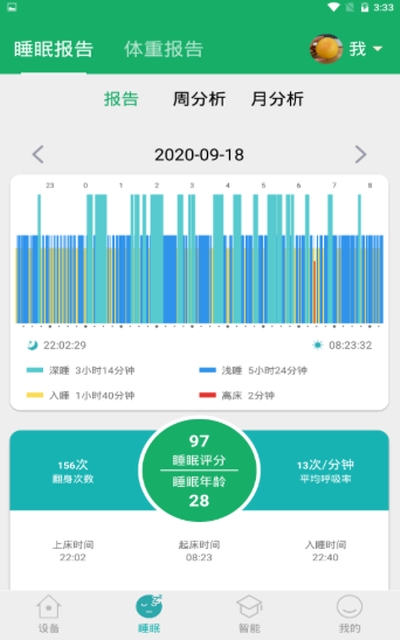 智慧卧室中文版