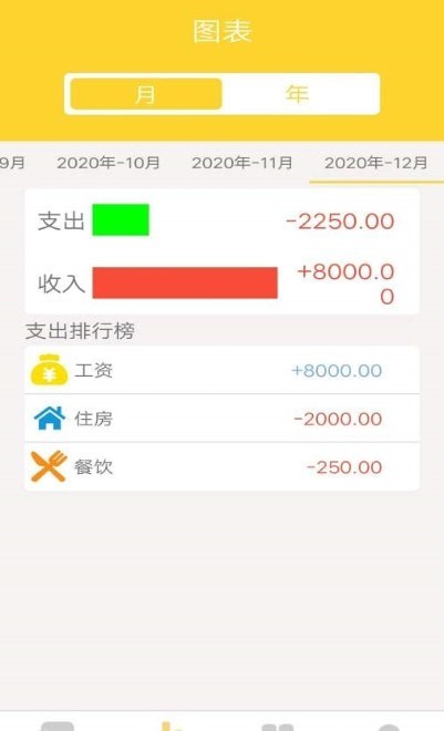 小鹿记账游戏