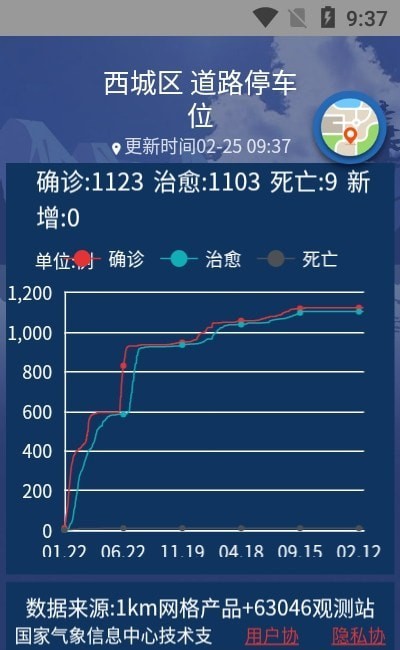 气象实况卫星云图中文版