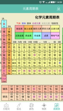 化学方程式极速版