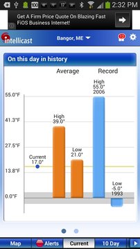 Intellicast Weather官方下载