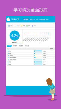 Hello HSK 5级考试训练最新