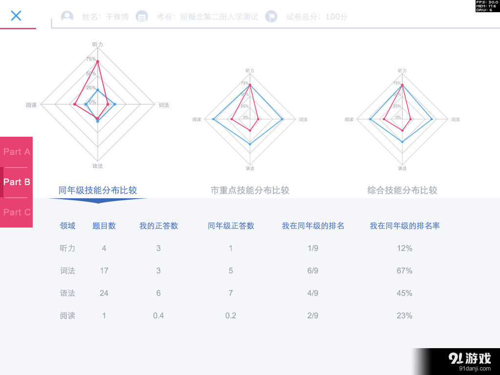 爱测评游戏