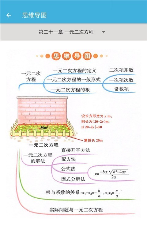 九年级上册数学辅导最新