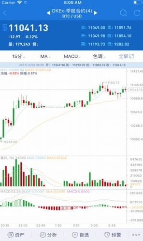 Aicoin手机版官方下载