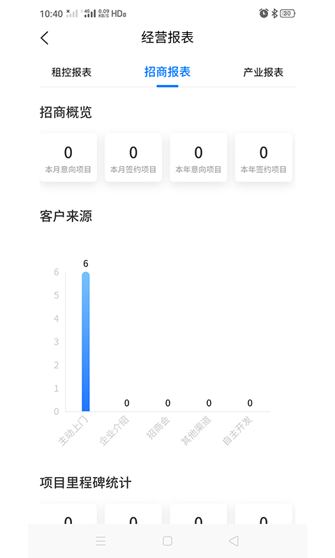 深港plus运营端手游