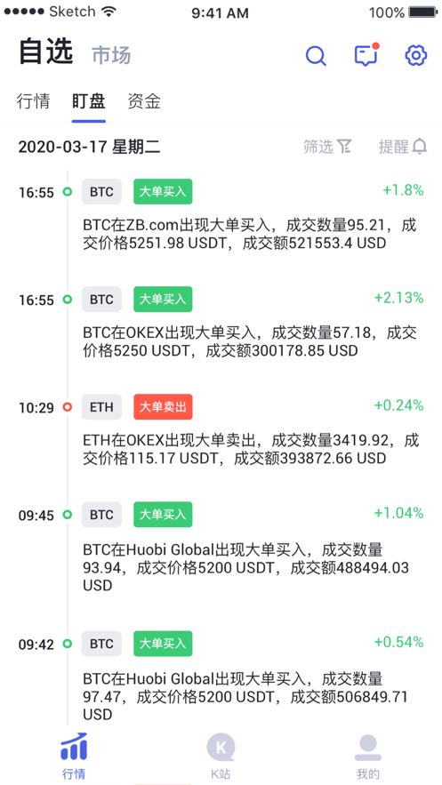 ourbit交易所正版