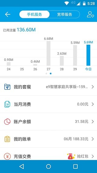 湖北电信10000社区最新版