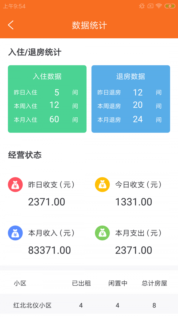 云桥慧租中文版