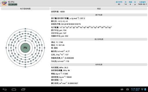 元素周期表app