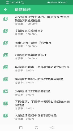 中医妇科学主治医师题库最新版本