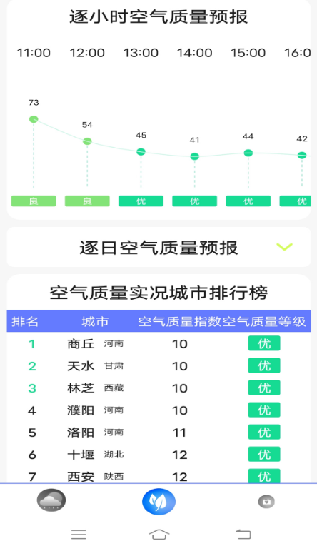 指尖气象天气正版