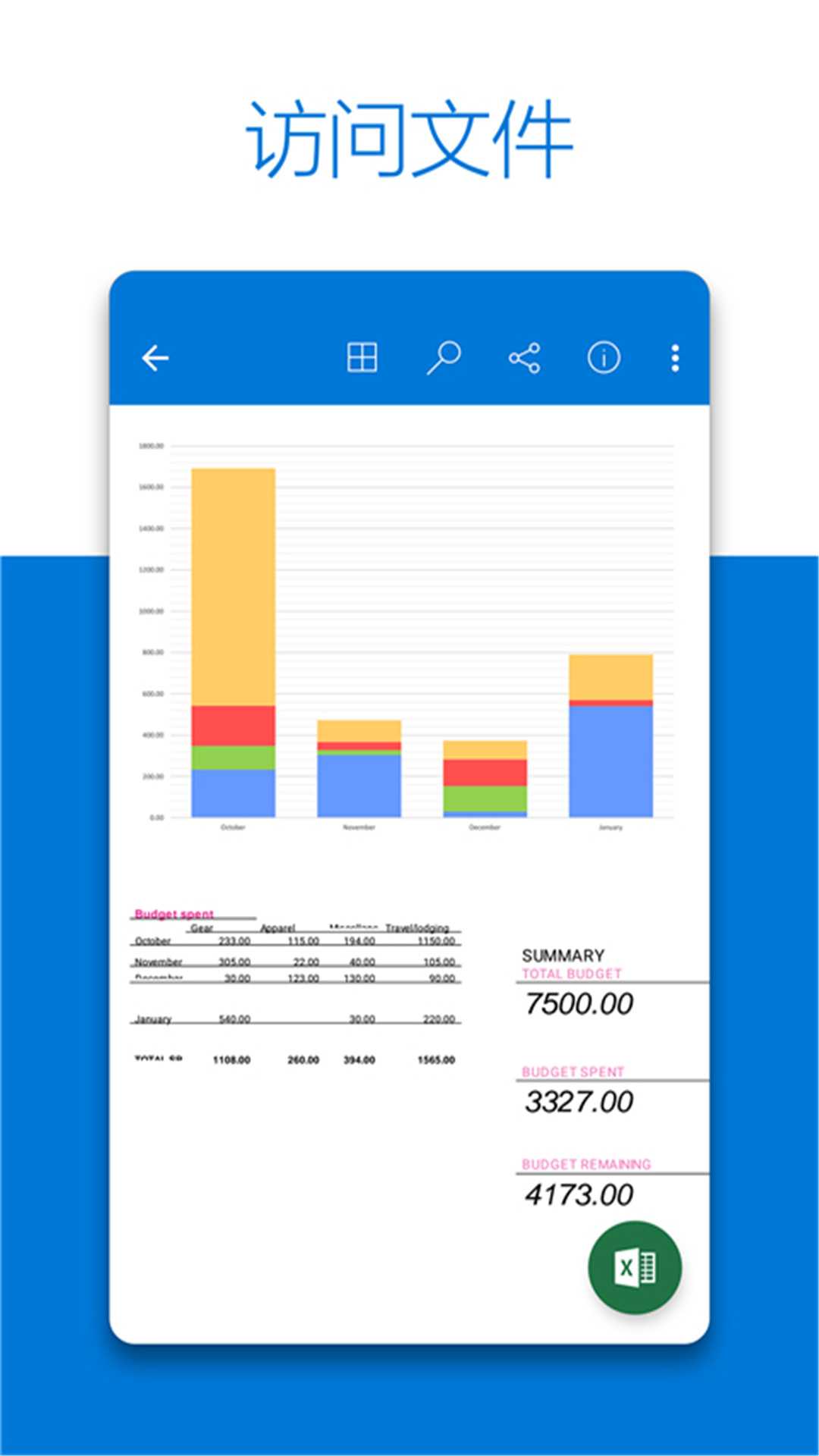 OneDrive手机版(OneDrive档案存取软件)正式版移动版