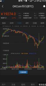 BTC123互通版