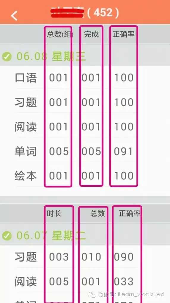 ilearn家长app