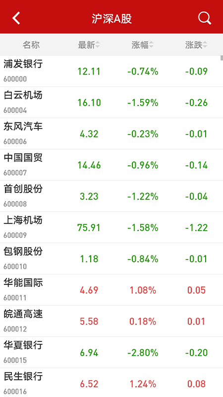 海顺投顾终端正版