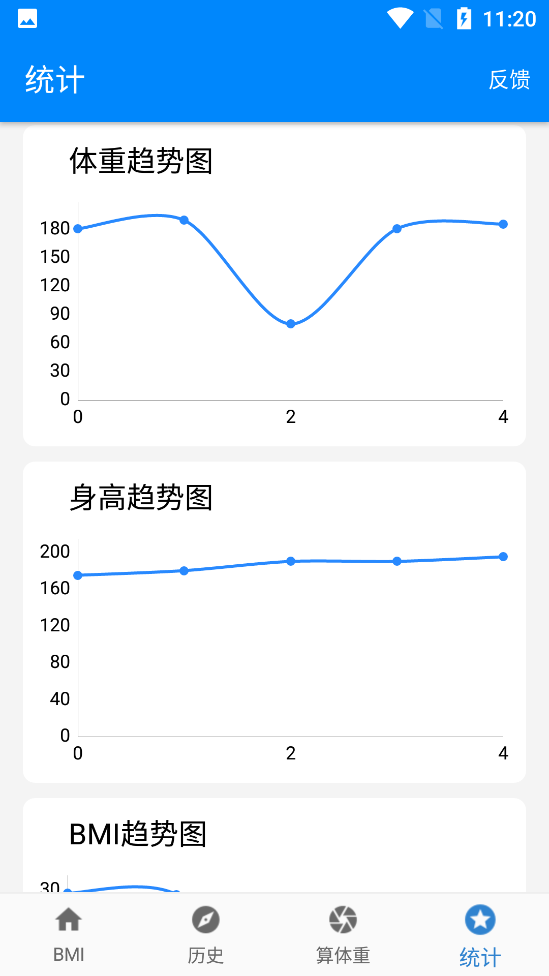 BMI质量指数计算器游戏