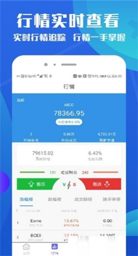 Bitcoinwin交易所互通版