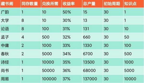 智慧云手机版