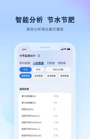智能水肥监测手机版