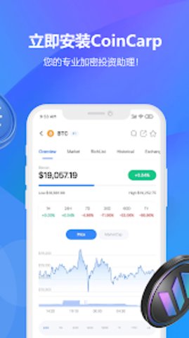 coincarp交易所最新