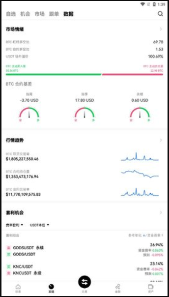 币圈交易所手机版