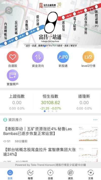 富昌证券app手机版