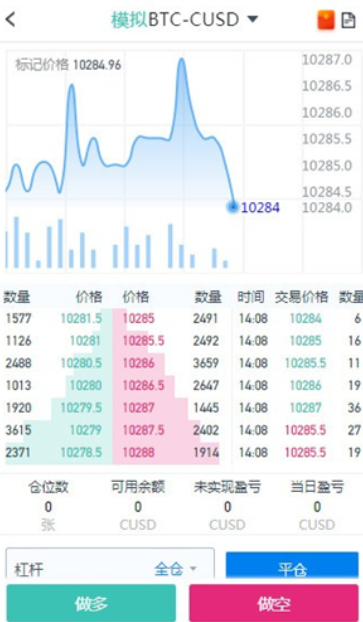 Ccfox交易所最新版