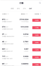 coinlist交易所免费版