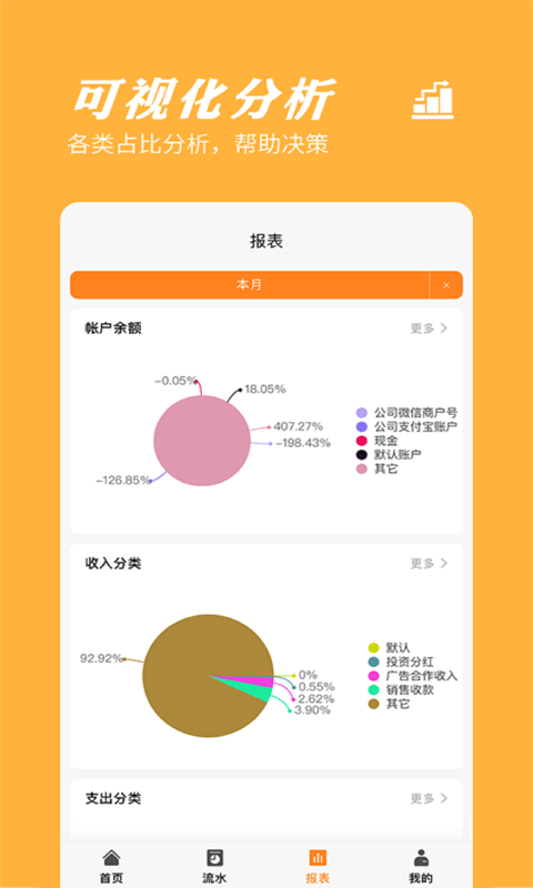 橙子记账通官方下载