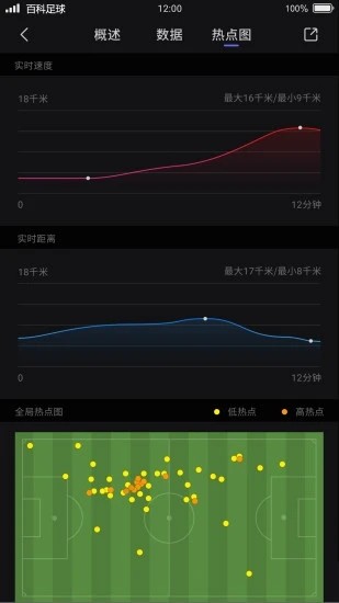 百科足球手机版